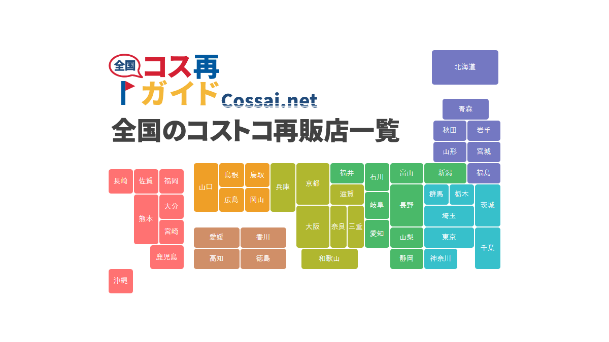 Web site image